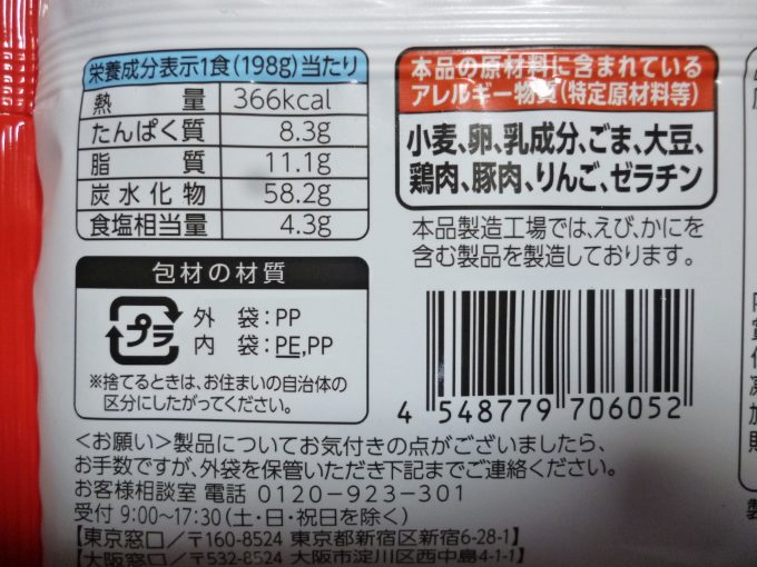 日清焼きそば（冷凍食品）を食べた感想